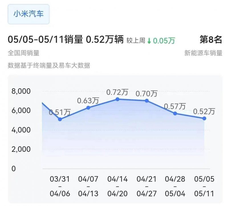 2020年三伏天时间表什么时候开展\终止 2020年三伏具体时间表一览