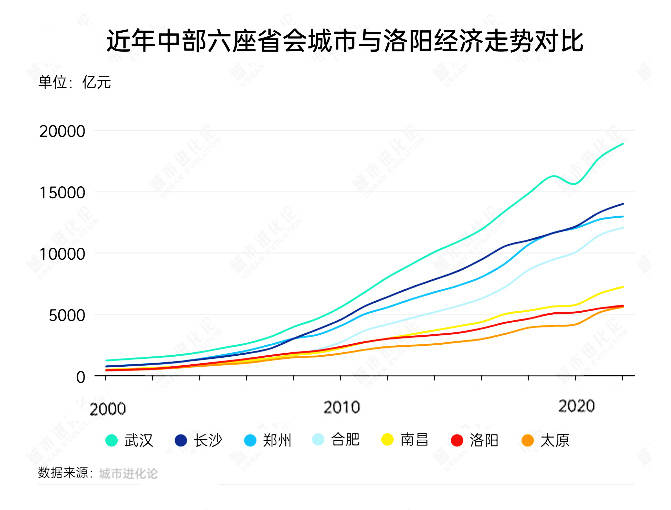 众汇到底是个正规平台吗？你不可不知的保养隐患揭秘