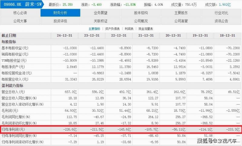 2020中人养老金补发新资讯 2020中人养老金补发工资时间何时？