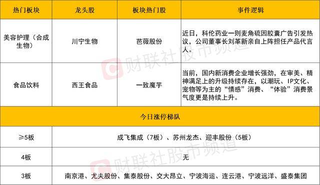 2020湖北省养老金变更新资讯和退休金走高计划细则全文