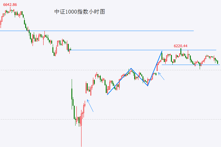 2020端午节手抄报一等奖作品 端午节手抄报文字素材简短