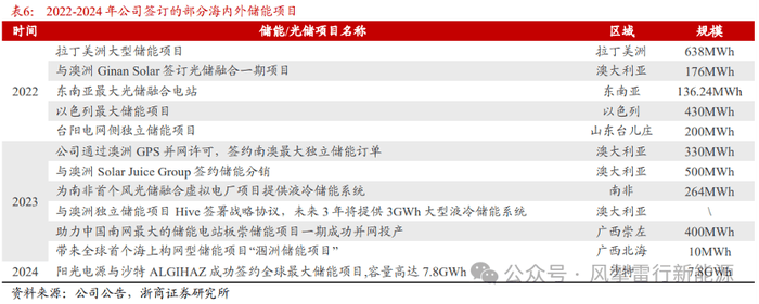 众汇外汇交易平台靠谱吗轻松掌握众汇wetrade官方网站，如何打造跌宕起伏的电商运营？