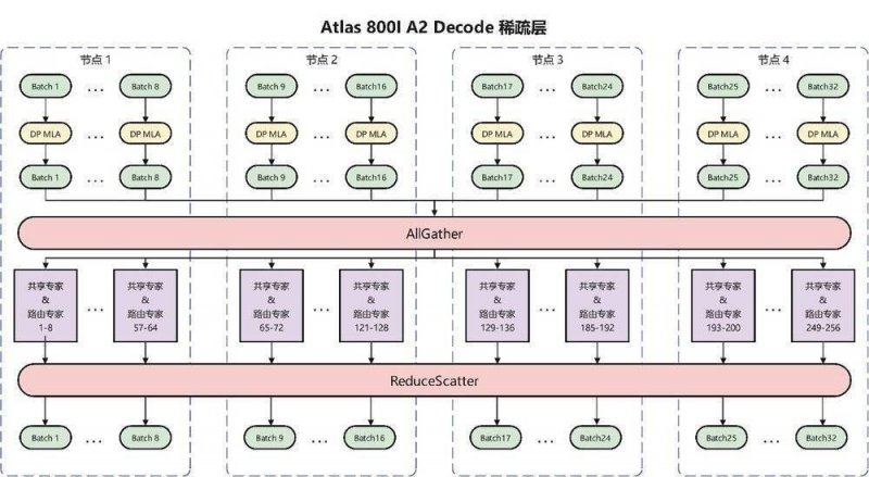 在量化交易时代，股票理财者该如何应对市场变动？