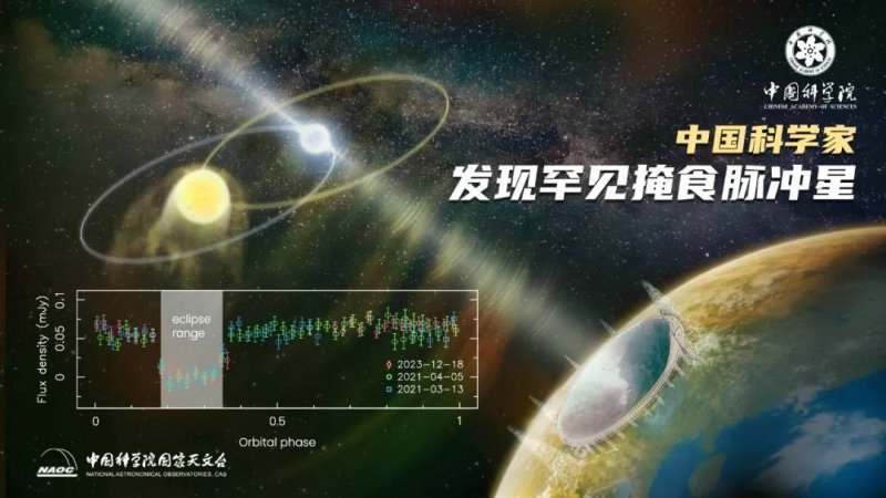 众汇平台究竟是真正规范还是只是个骗局？我用了一个月给你答案！