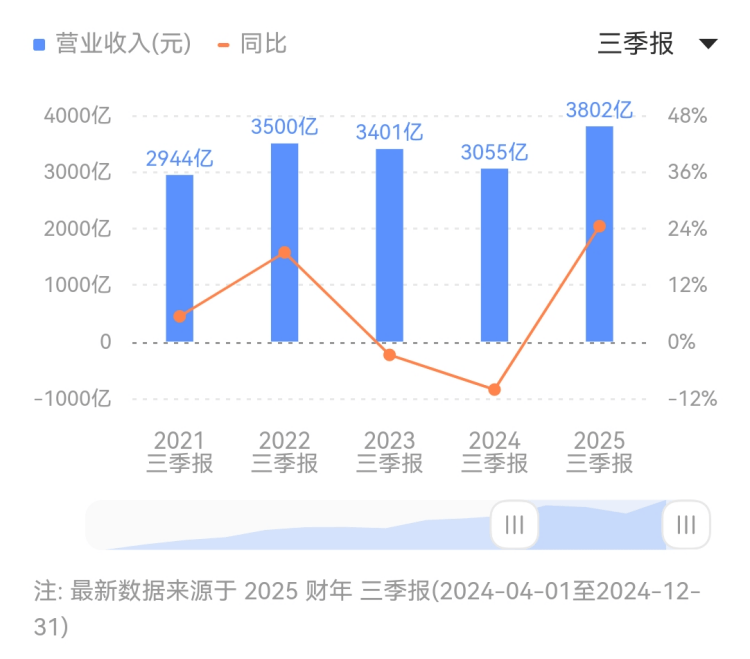 2019年常德武陵区三支一扶招募公告4人