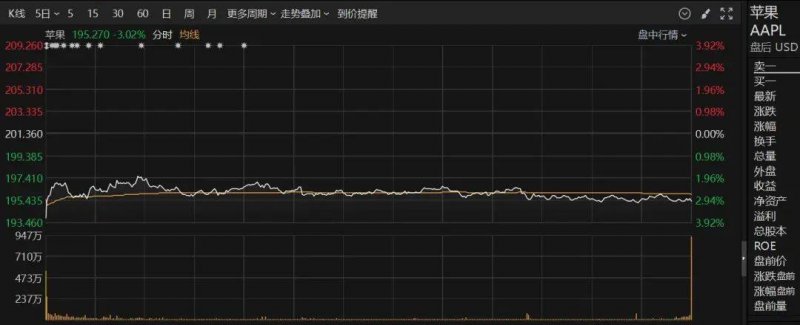 谷歌临时工数目是怎么回事？为什么谷歌临时工数目已达12.1万这么多？