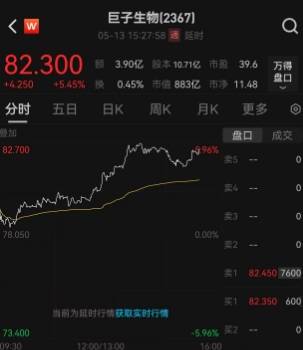 掌握这个mt4原油交易软件的技巧，95%的人都在错过！