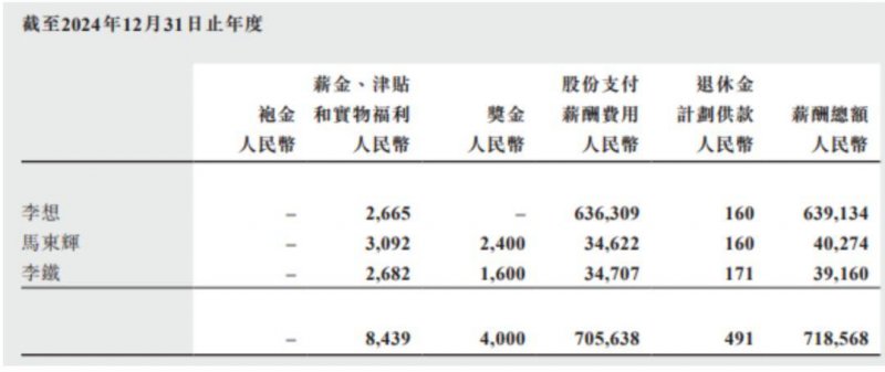 上证指数今日开盘行情沪指收报3573.34点，涨0.11%