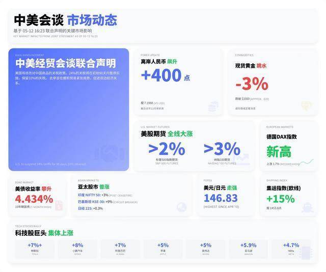 欲百万聘请罗永浩是怎么回事？谁欲百万聘请罗永浩？